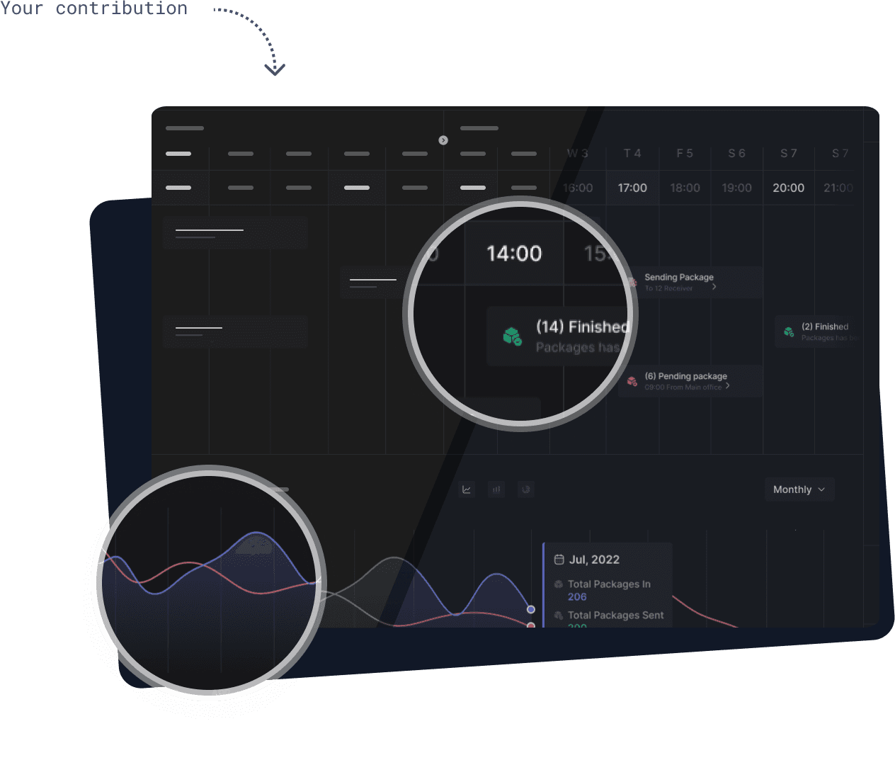 a sample design contribution to an open source project